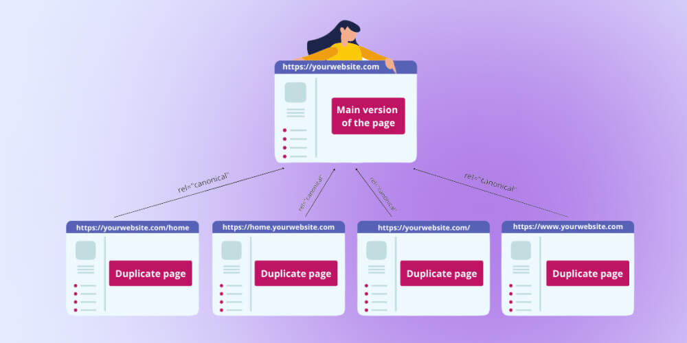 Các trường hợp nên sử dụng Canonical Tag