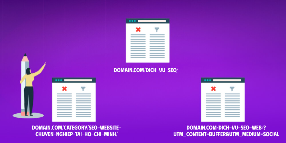 URL không mong muốn