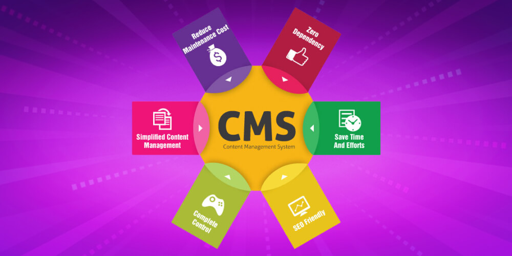 Ưu điểm khi thiết kế website bằng CMS