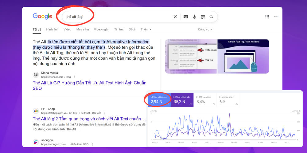 ví dụ bài viết SEO Copywriting