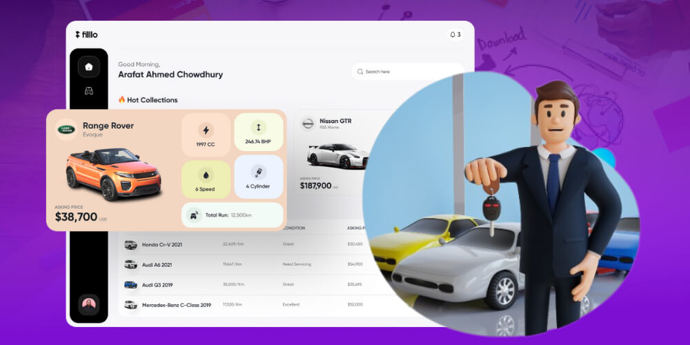 Vì sao thiết kế website