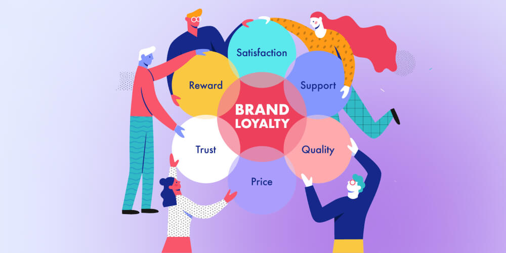 Cách làm branding hiệu quả giúp tăng khách hàng trung thành