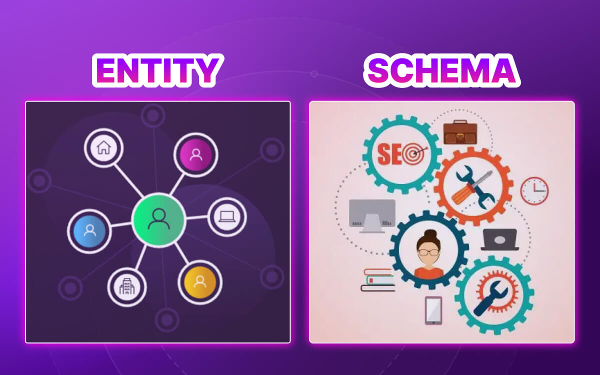 Xây dựng entity schema trong đào tạo SEO