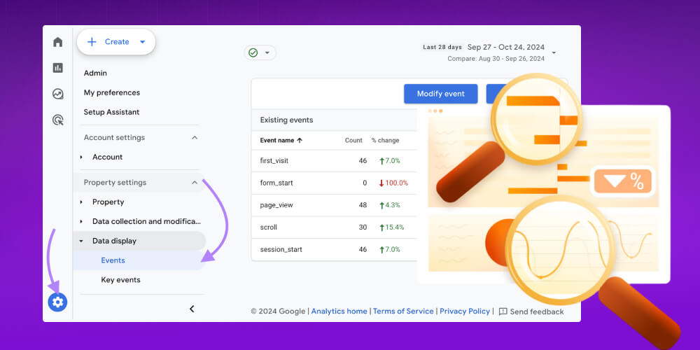 Xây dựng KPI