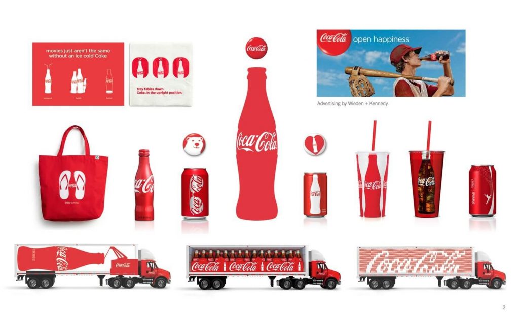bộ nhận diện thương hiệu coca cola