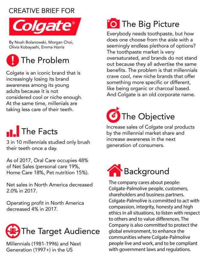 mẫu creative brief của colgate