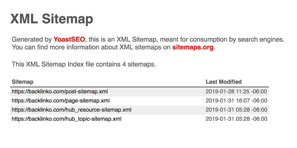 phần mềm seo chuyên nghiệp xml sitemap