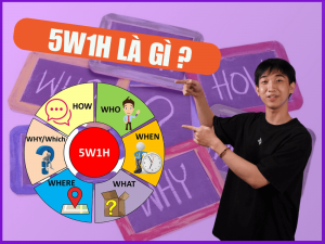 5W1H là gì? Ứng dụng 5W1H trong chiến lược Marketing