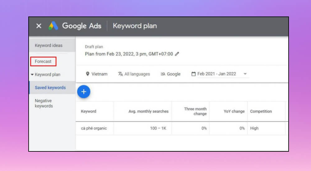 Chọn tab Forecast của Google Keyword Planner