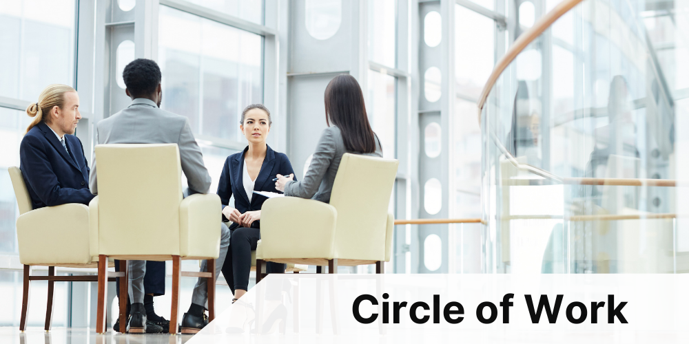 Circle of Work (nhóm đối tượng bên ngoài công ty)