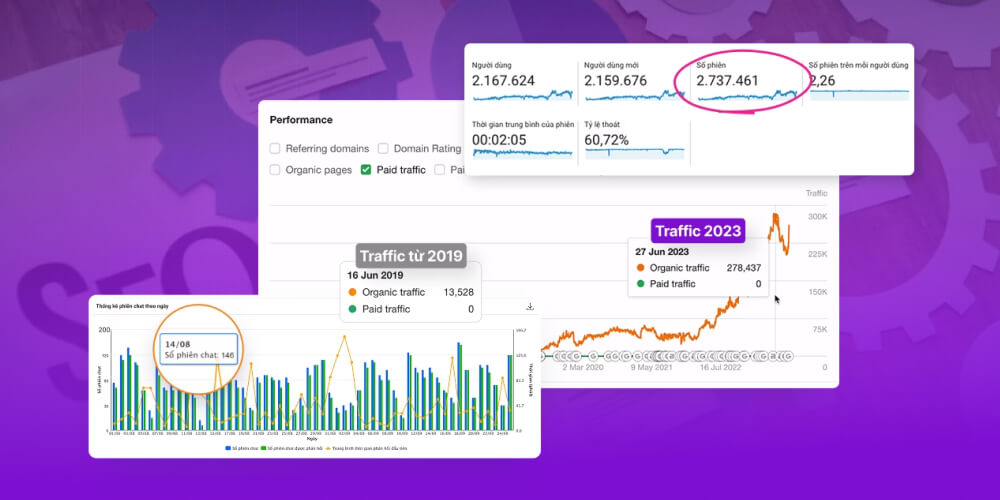 Đội ngũ có kinh nghiệm