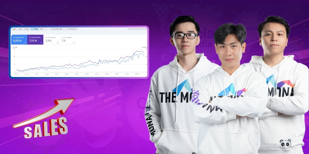 Được hỗ trợ bởi đội ngũ chuyên nghiệp khi thuê dịch vụ online Marketing Được hỗ trợ bởi đội ngũ chuyên nghiệp khi thuê dịch vụ online Marketing