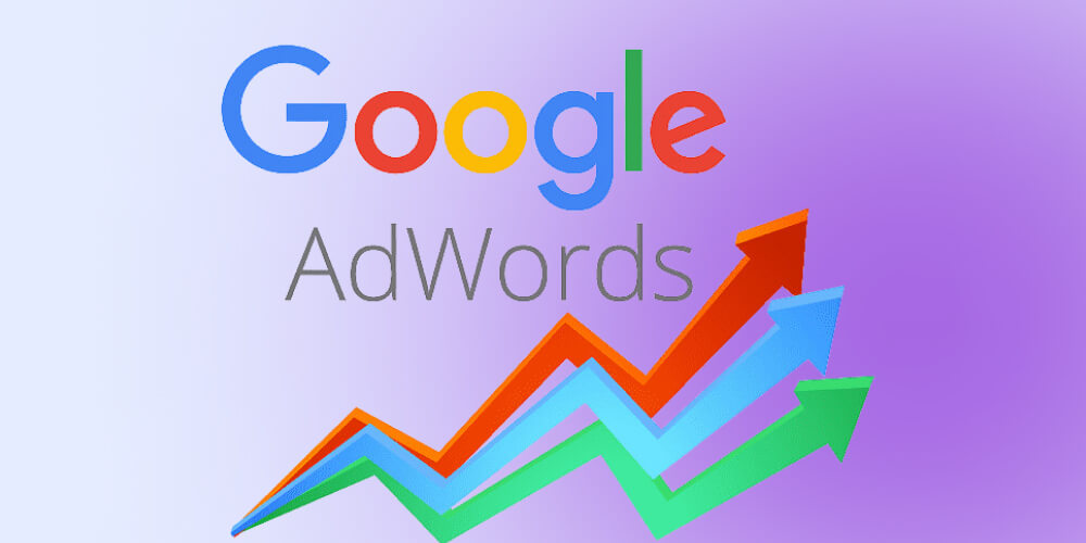 Google Adwords là gì