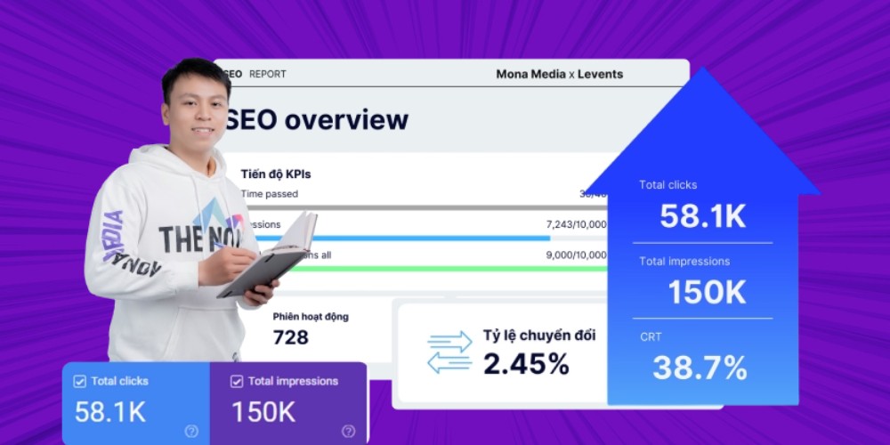 Cải thiện hiệu quả kinh doanh khi thuê phòng marketing thuê ngoài uy tín