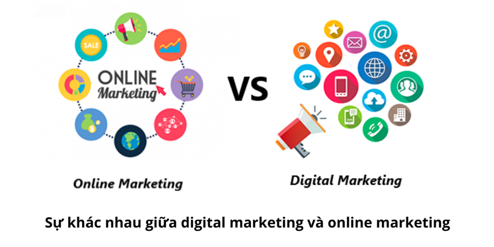 online markting vs digital marketing