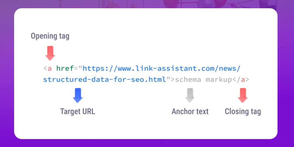 Anchor Text