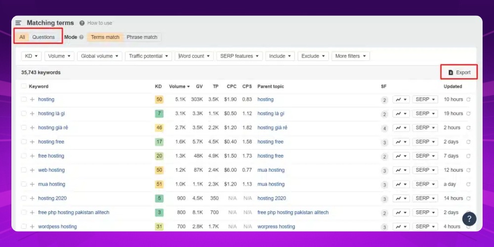 Tải từ khóa bằng cách nhấn Export trên ahrefs Tải từ khóa bằng cách nhấn Export trên ahrefs