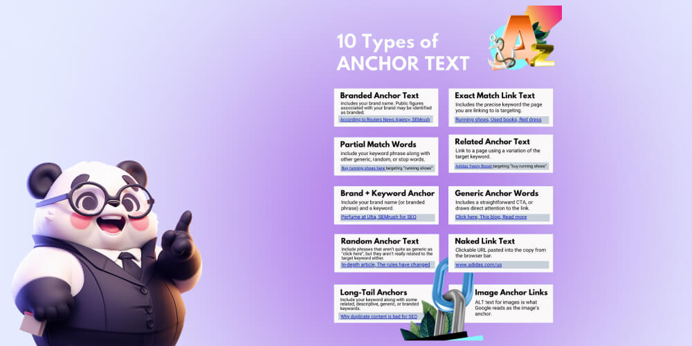 Các loại Anchor Text thường gặp