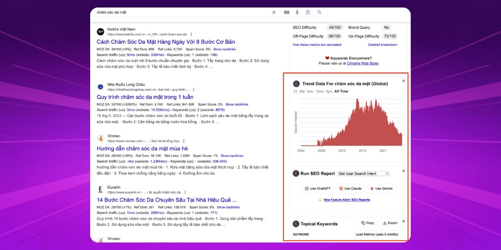 Cách sử dụng công cụ nghiên cứu từ khóa Keyword Everywhere Cách sử dụng công cụ nghiên cứu từ khóa Keyword Everywhere
