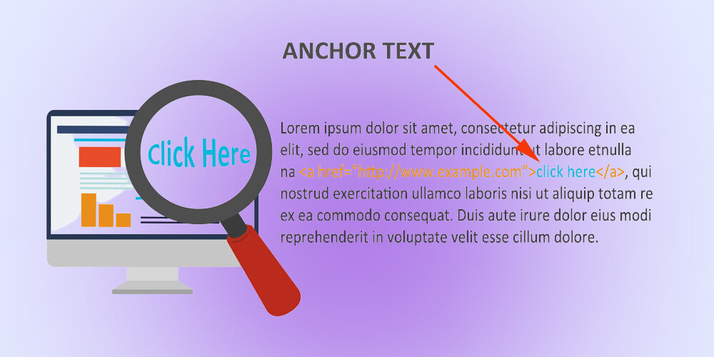 Chèn Text Link đúng ngữ cảnh bài viết