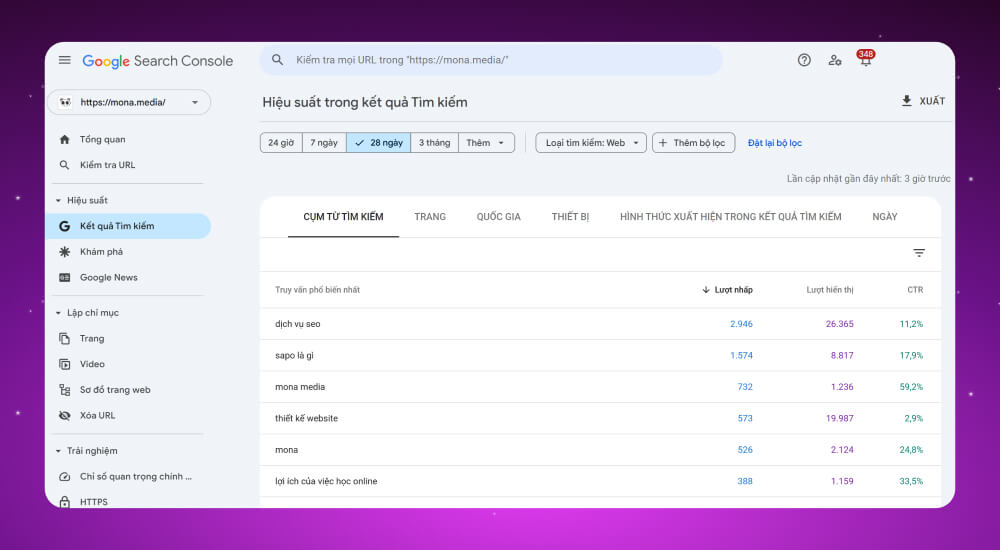 Công cụ phân tích từ khóa Google Search Console Công cụ phân tích từ khóa Google Search Console