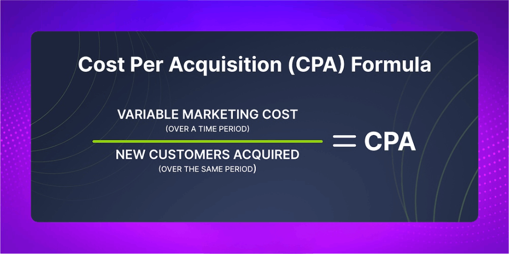 Cách tính cost per accquisition trong marketing performance là gì