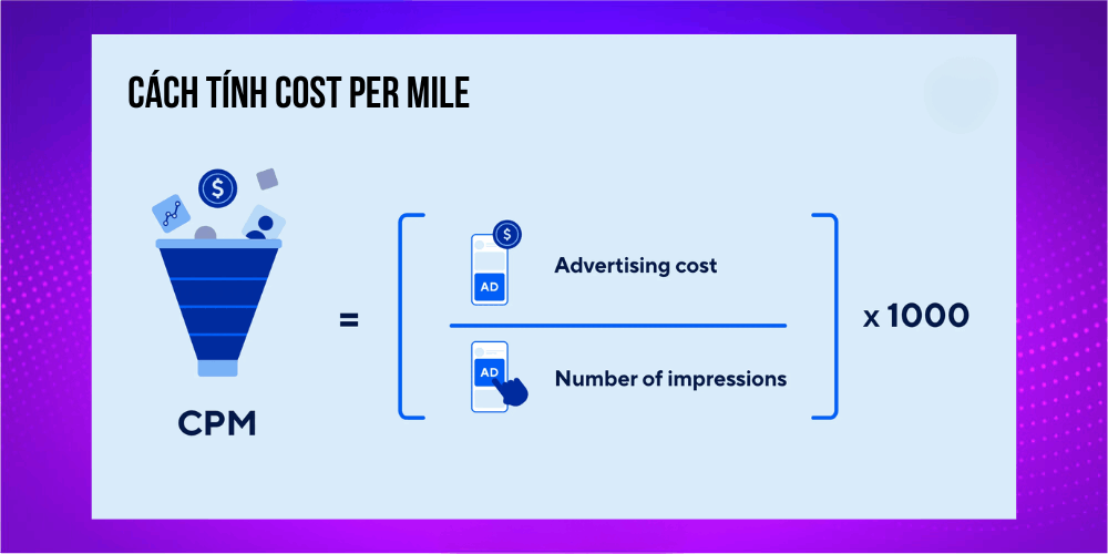 Cách tính Cost per mile trong chiến dịch performance marketing​