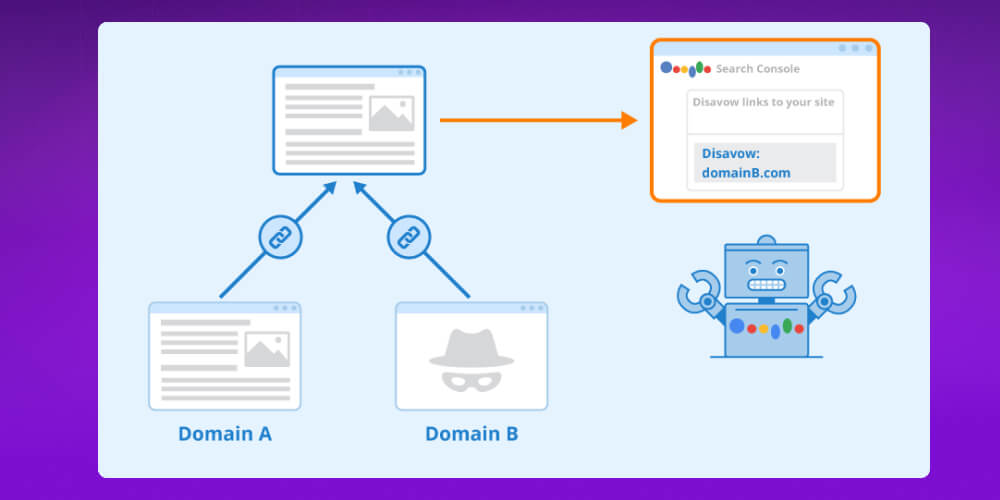 Disavow Link là gì