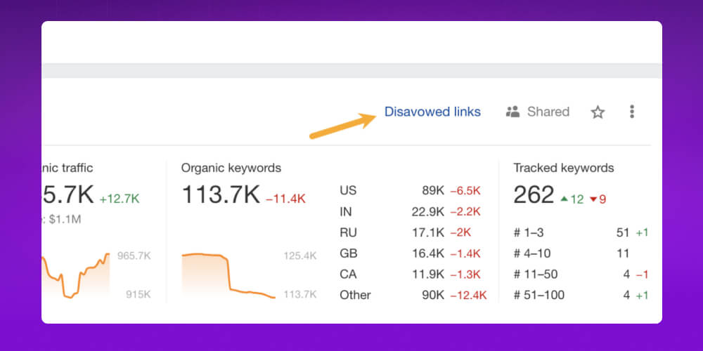 Disavow với Ahrefs