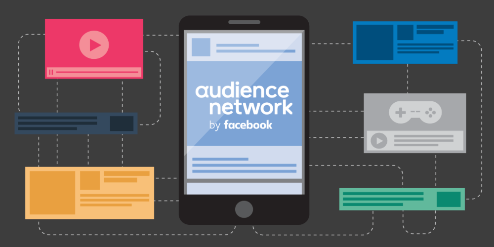 facebook audience network là gì