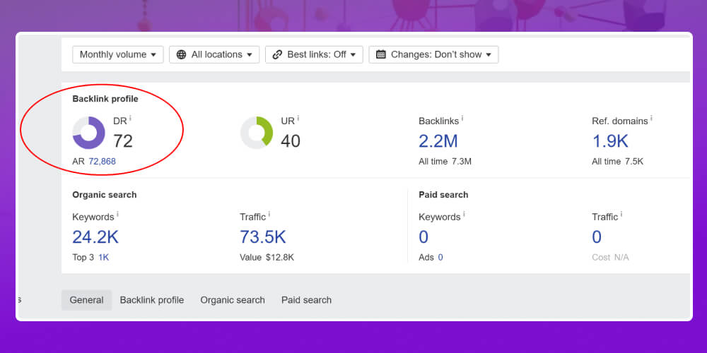 Google Pagerank