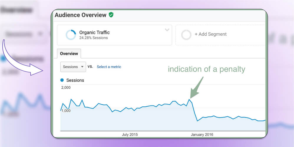 Check traffic website khi bạn muốn biết có bị Google Penalty không