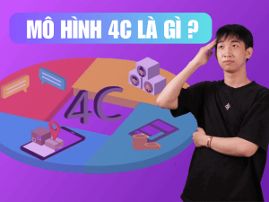 4C Marketing là gì? Sự kết hợp đặc biệt giữa hai mô hình 4C và 4P