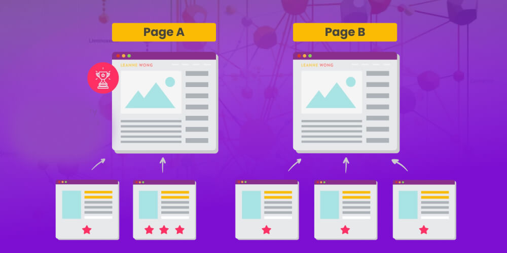 PageRank trong SEO