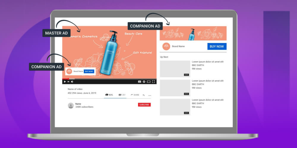 Remarketing Campaign