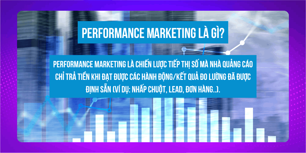 Tìm hiểu Marketing Performance là gì