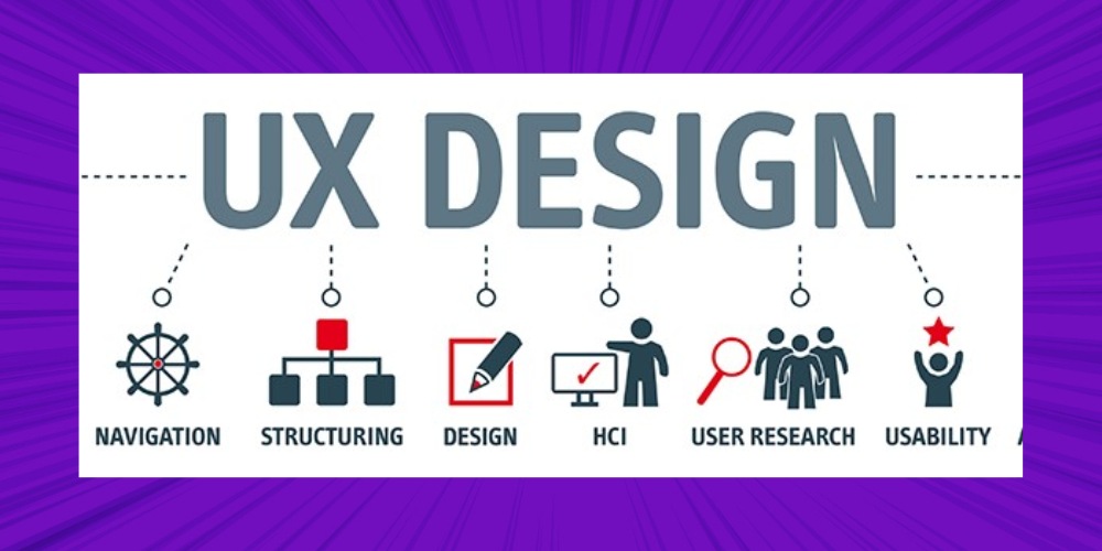 UX là gì? UX là gì?