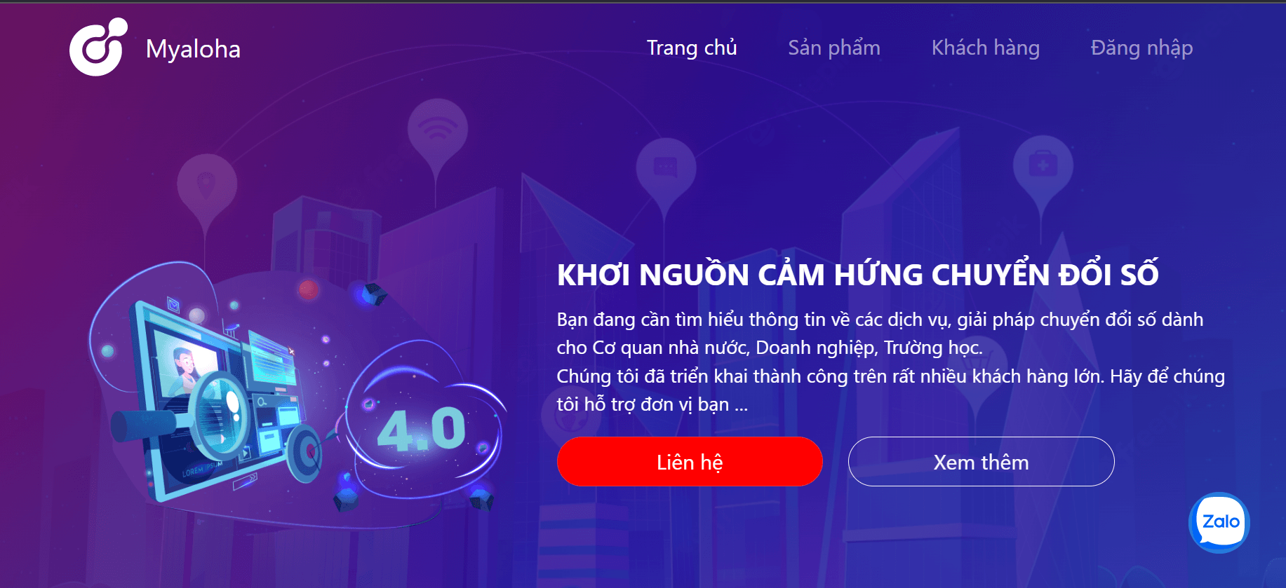 Lợi ích của việc xây dựng Website học trực tuyến