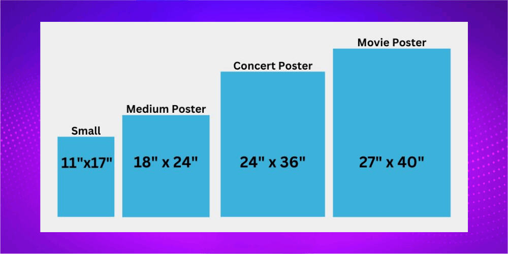 Các kích thước chuẩn khi thiết kế Poster quảng cáo