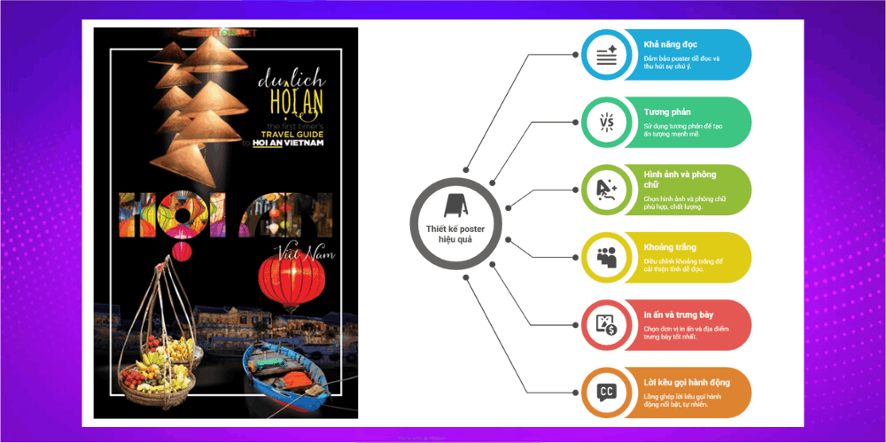Để làm poster thu hút cần tuân thủ một vài lưu ý quan trọng