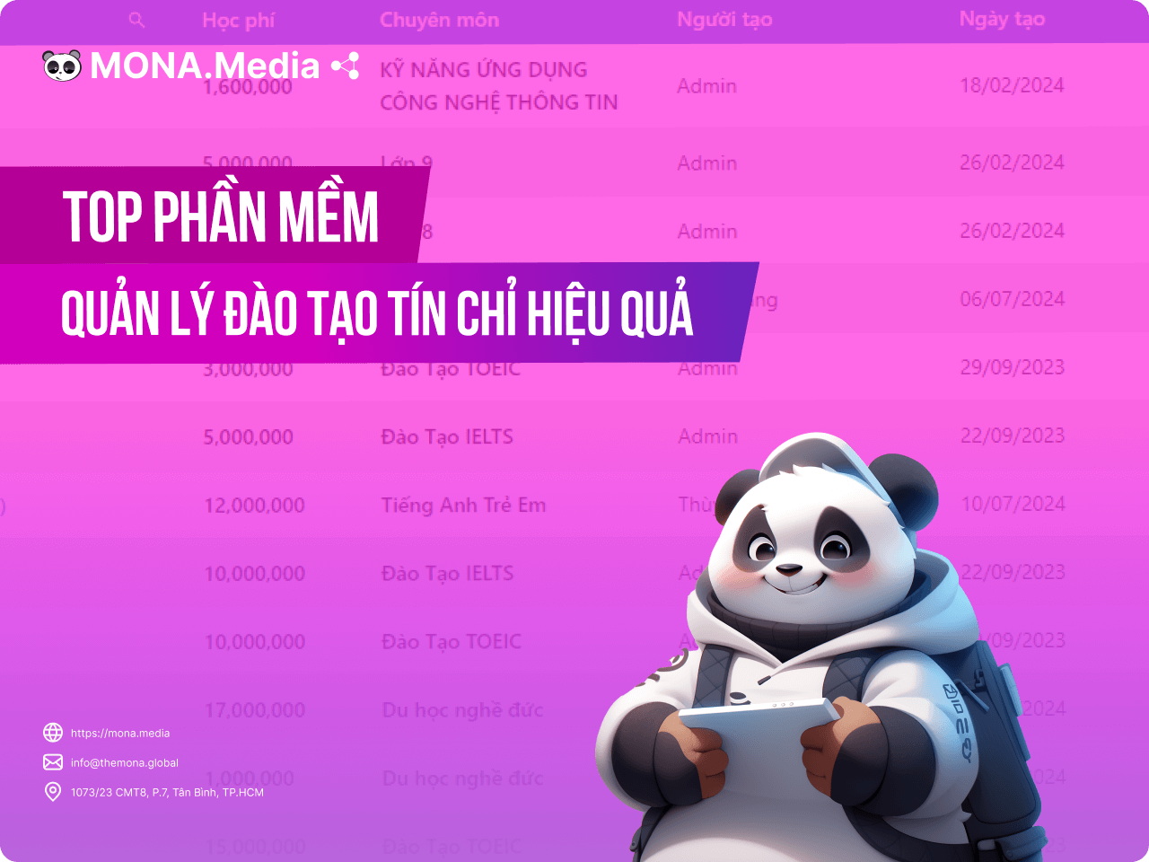 Top phần mềm quản lý đào tạo tín chỉ