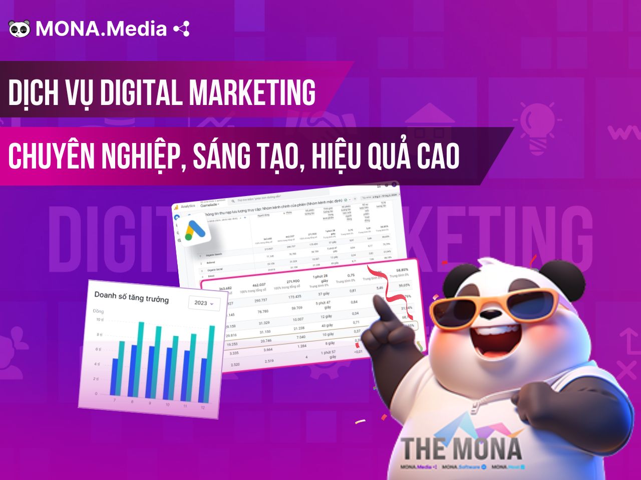 Dịch vụ Digital Marketing