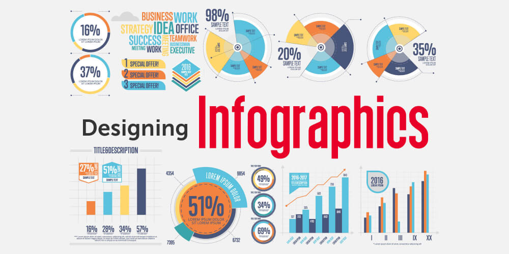 Trình bày kể chuyện dữ liệu bằng Infographic