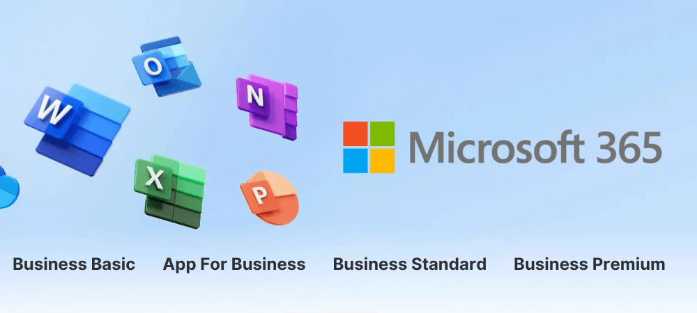 Các gói MicroSoft Office 365 phổ biến cho mọi doanh nghiệp 