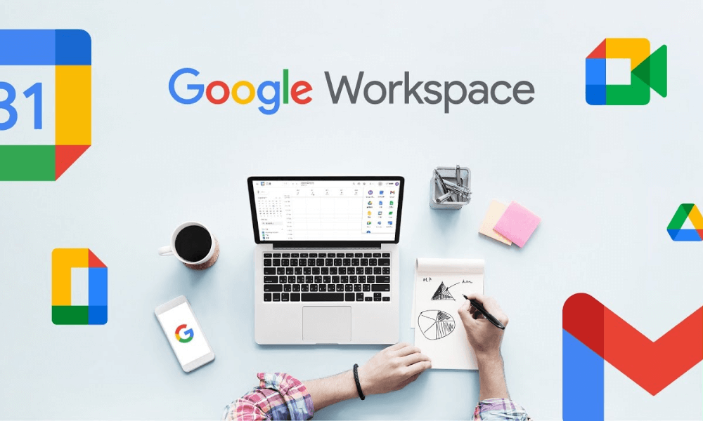 Một số câu hỏi về dịch vụ Google Workspace