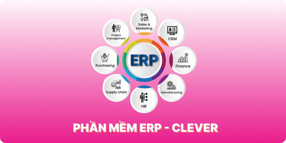 Phần mềm ERP Clever