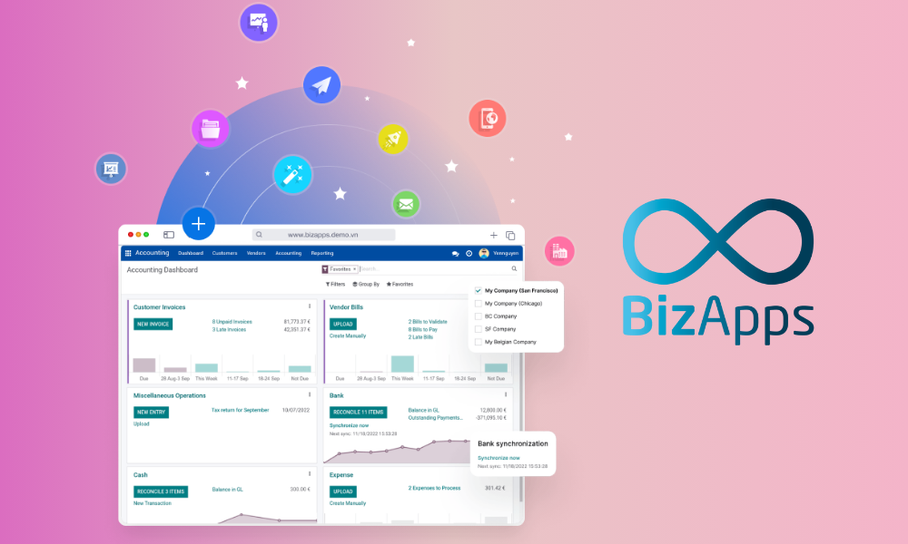 phần mềm hỗ trợ tuyển sinh trực tuyến Bizapps