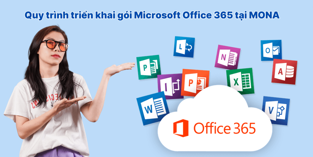 Quy trình triển khai các gói dịch vụ Microsoft Office 365 tại MONA