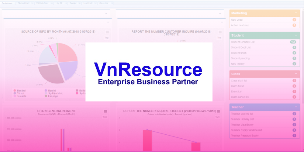 Phần mềm quản lý trung tâm luyện thi VnResource EBM