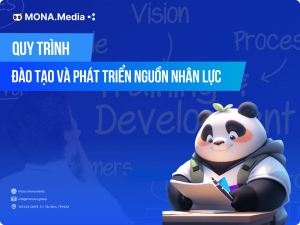 Quy Trình Đào Tạo Và Phát Triển Nguồn Nhân Lực Dành Cho Doanh Nghiệp